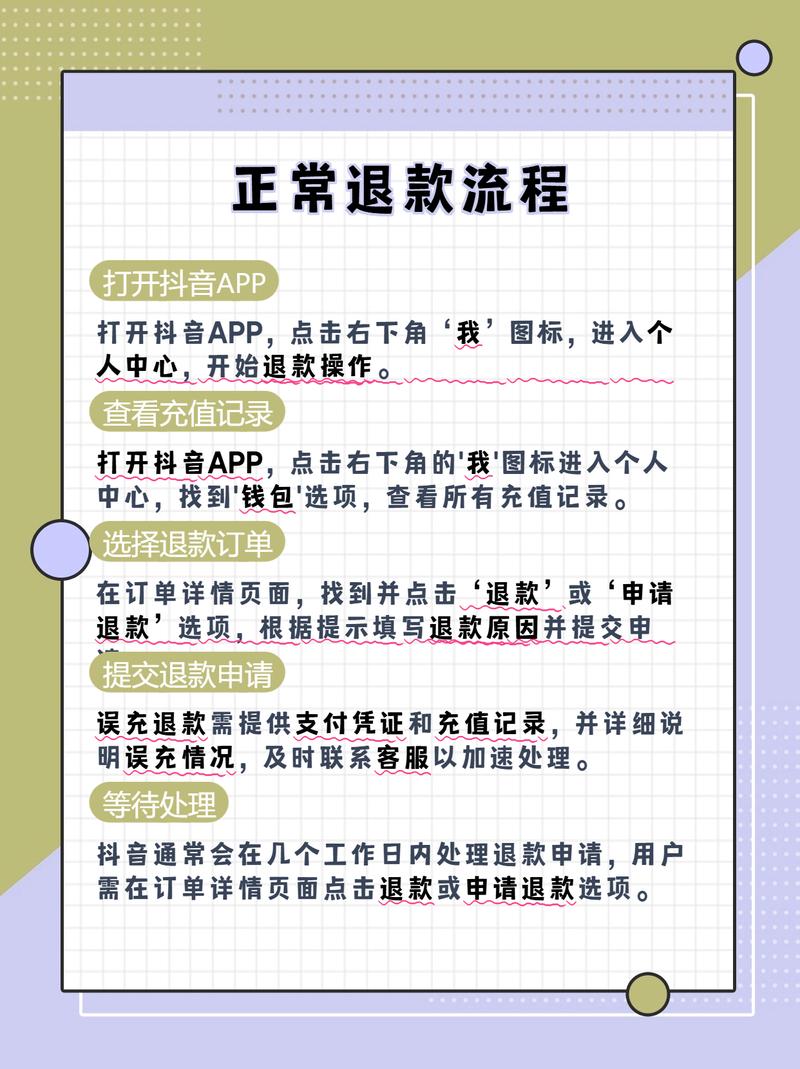 抖音钻石退款教程加速永久