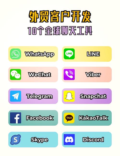 免费聊天工具提速版