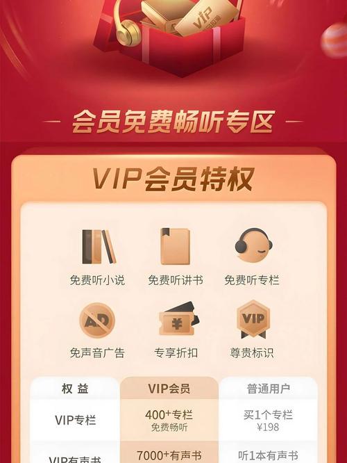 喜马拉雅VIP永久破解2023免费版手机正版无病毒