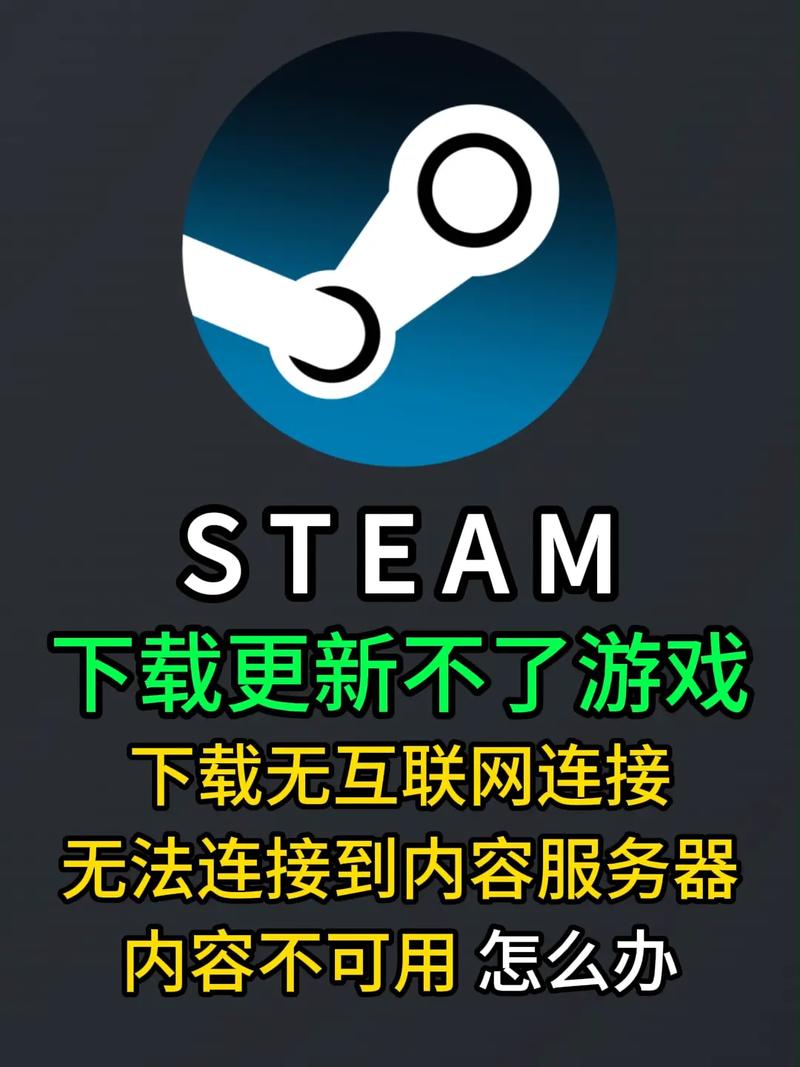 明明有网steam无法连接破解版无限vip