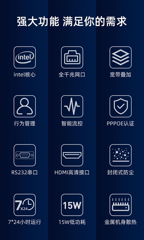 电脑功耗在线计算器