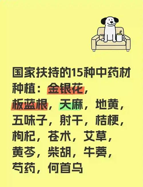 国家扶持药材一览表光环加速版