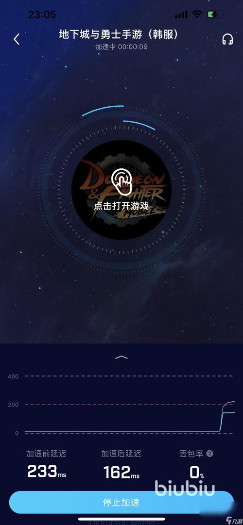 dnf手游韩服加速器