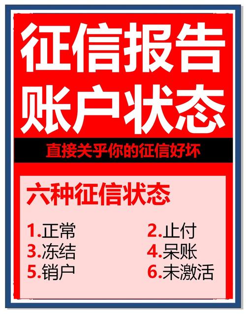 2025呆账能下款的口子无限能量