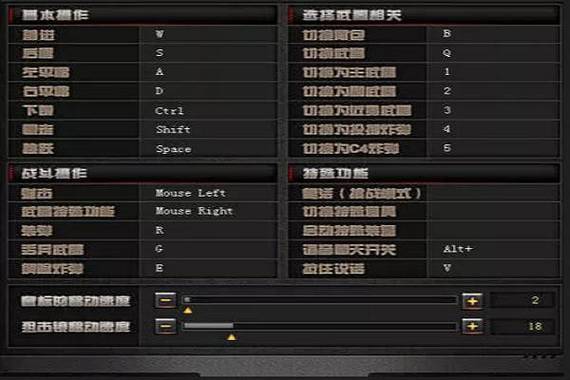 cf控制面板管理3d最佳设置绿色版汉化版