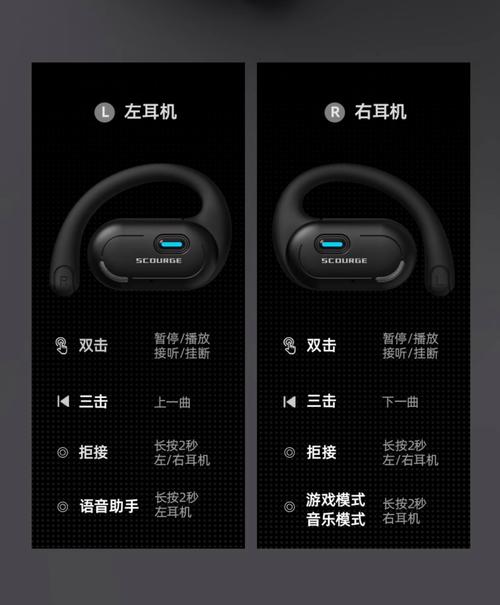 timest15耳机加速永久