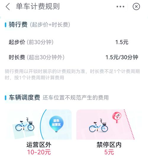 共享单车怎么包月便宜加速永久
