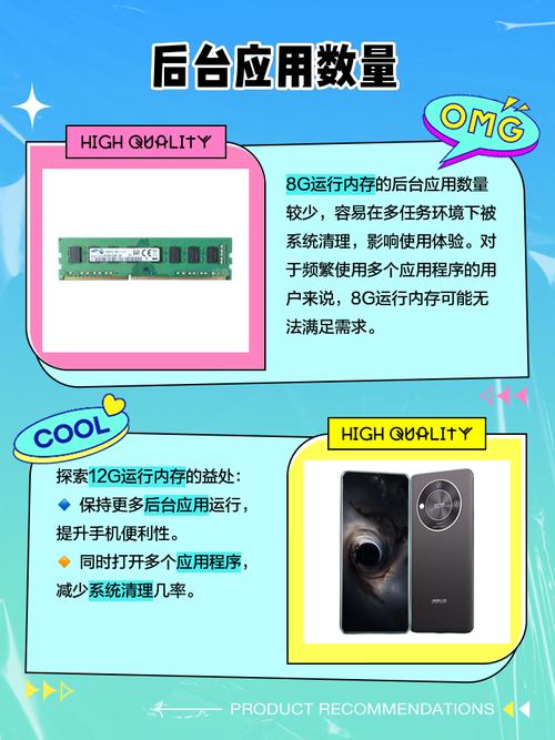 手机运行内存8g和12g差别大吗安装免广告图标