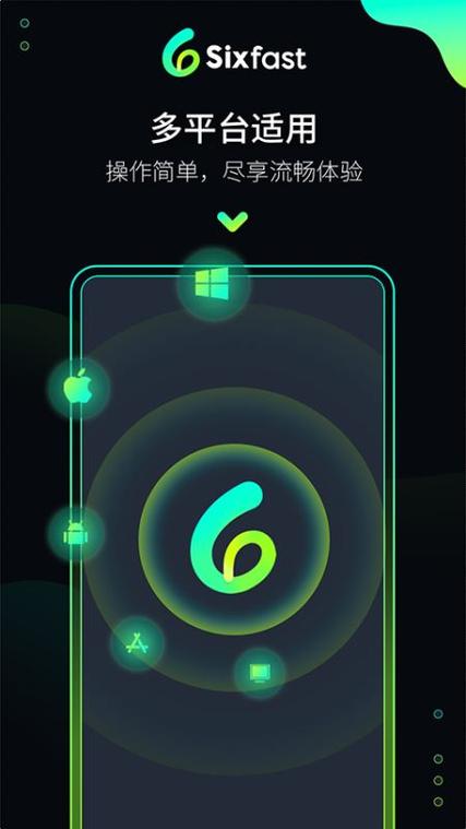 六毫秒加速器2.2.5
