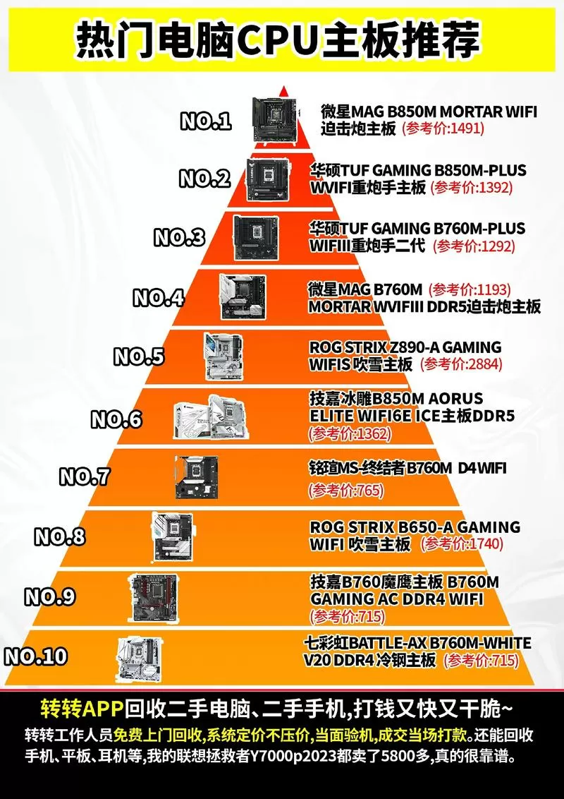 电脑主板排行榜天梯图