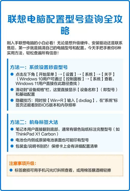 如何查联想笔记本电脑型号和配置