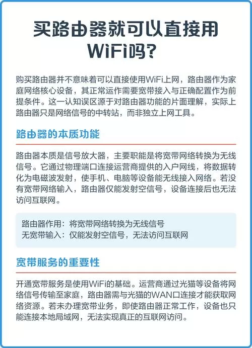 路由器交钱为什么还是不可用