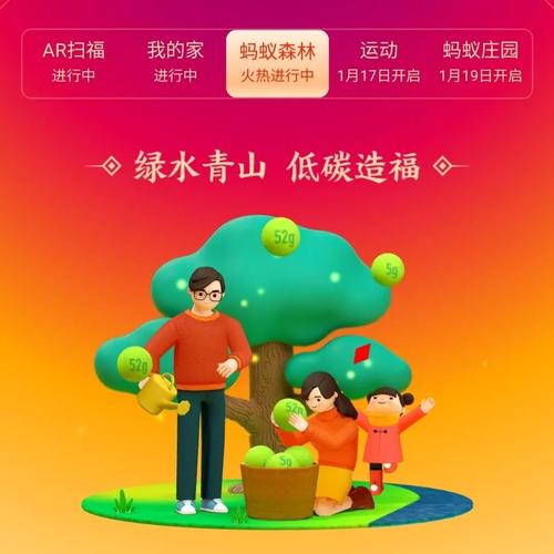 蚂蚁森林红色能量是什么意思