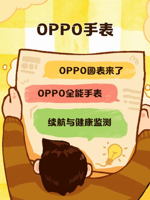 oppowatch表盘怎么设置