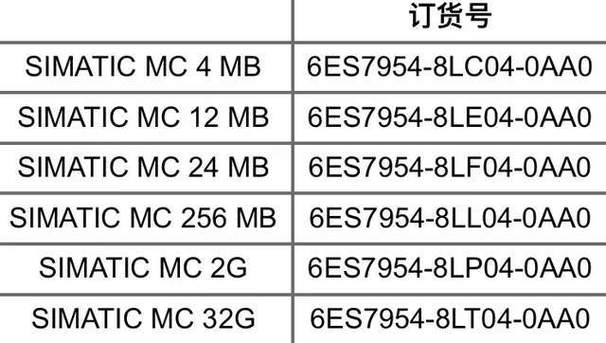 怎么查看1200的固件版本号