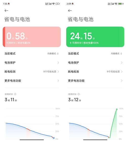 小米查看电量使用情况