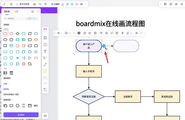 流程图visio软件怎么使用