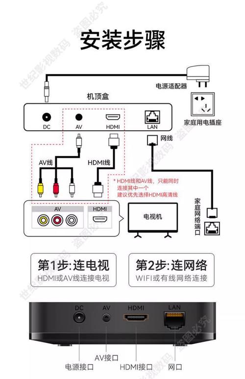 广电机顶盒怎么联网