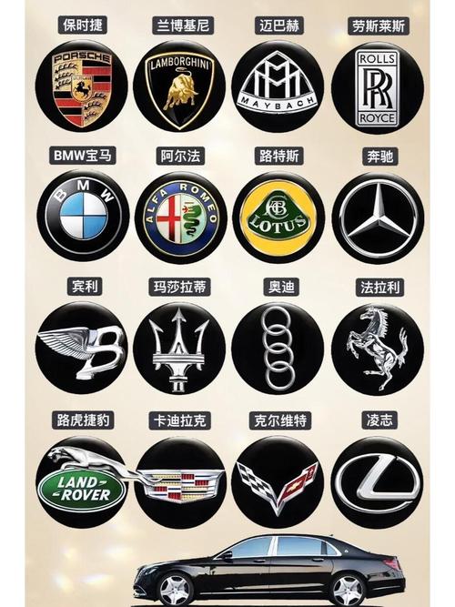 看图识车