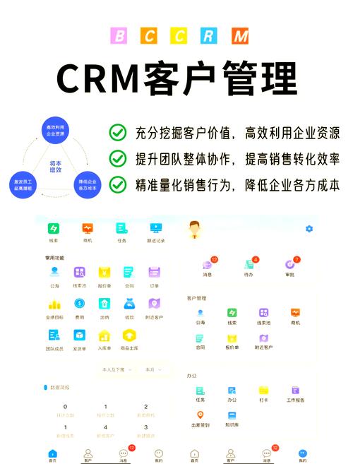 crm客户管理系统排名男人版