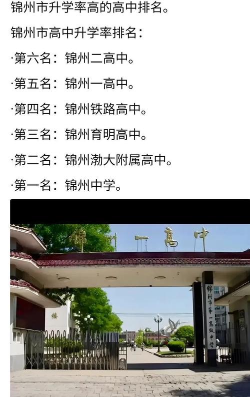 锦州市所有高中一览表