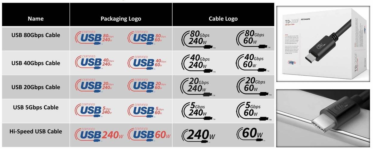 USBKiller的最新版本更新内容与使用体验最新版截图