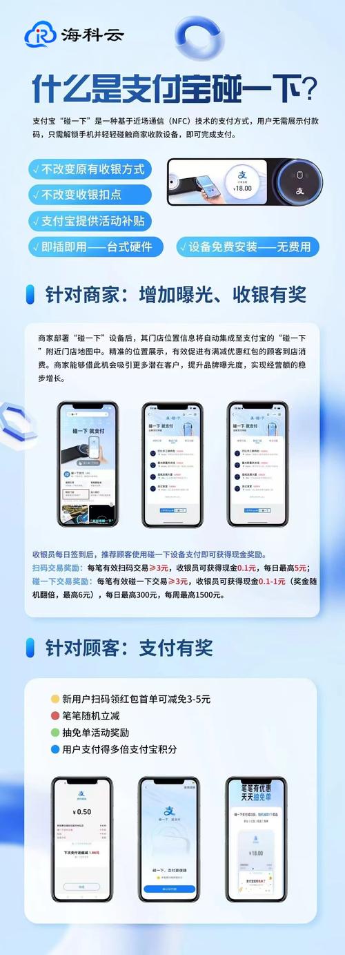 艾科拉新宝赚钱(推广赚钱)