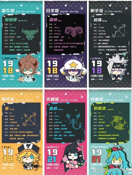 凹凸世界人物角色介绍最新版永久会员app