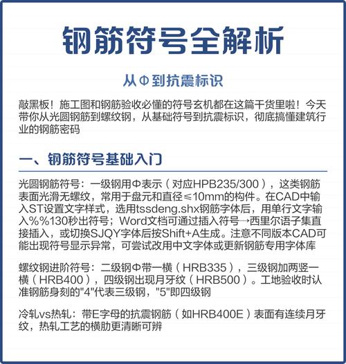 Ф代表什么几级钢筋加速永久