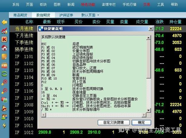 博易大师期货软件使用说明