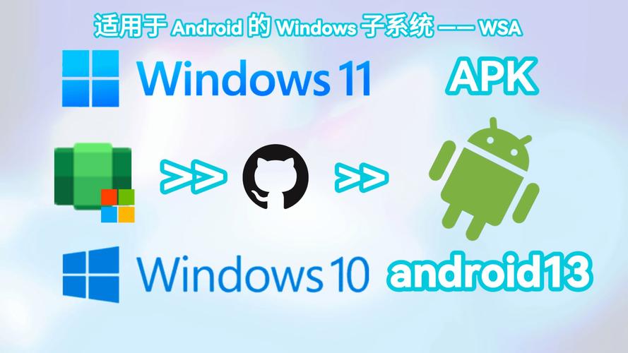 安卓版windows虚拟机最新版