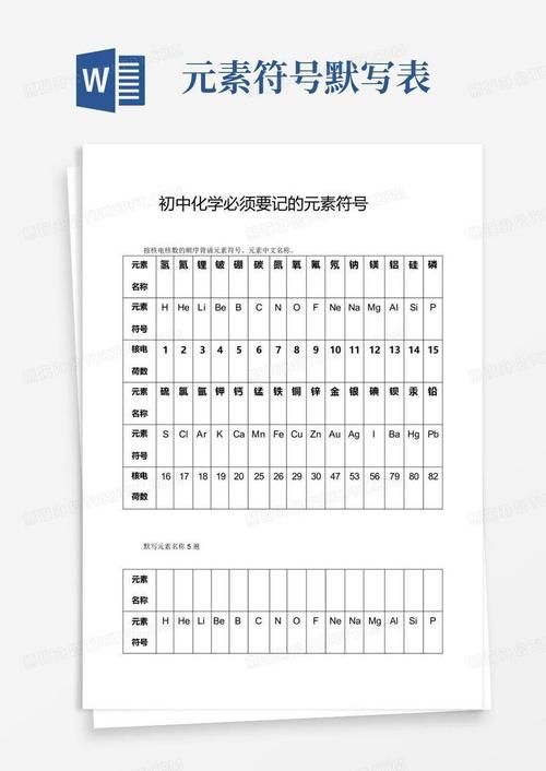 元素周期表默写app电子版