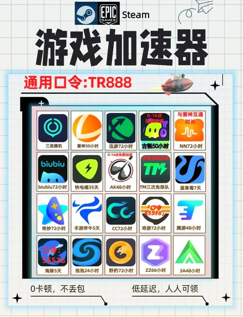 免费改IP的加速器永久vip版