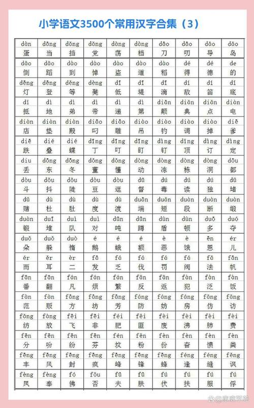 3500常用字(注音版)红包版