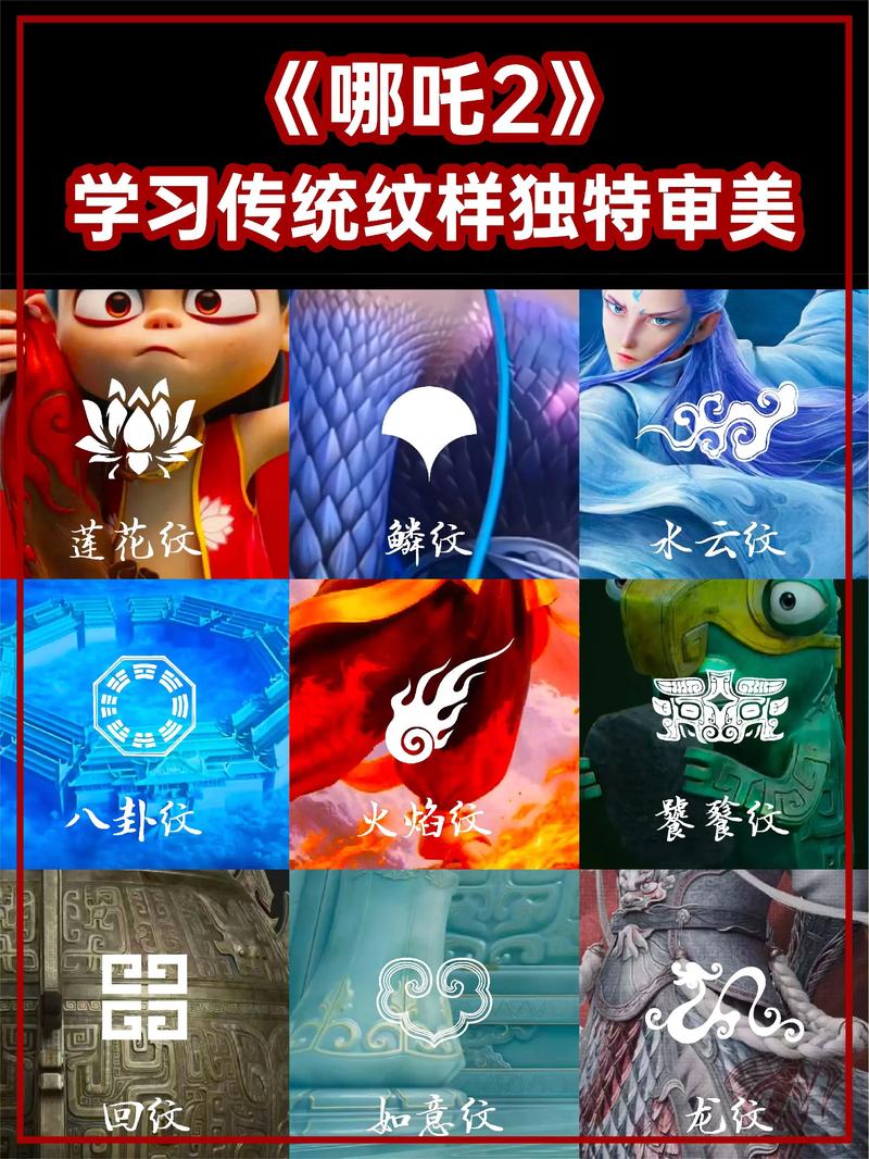 哪吒猜谜