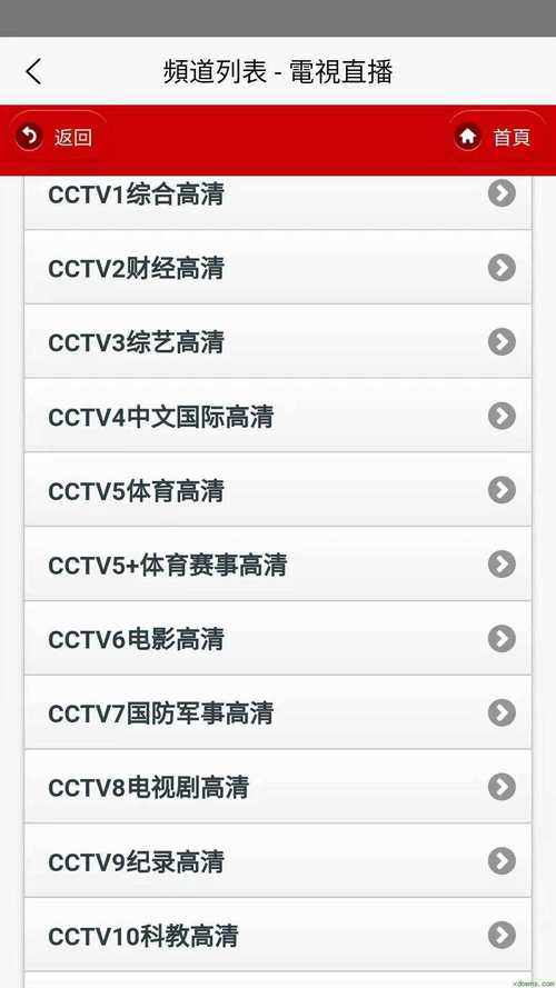 港澳台iptv电视直播手机版下载赚红包版
