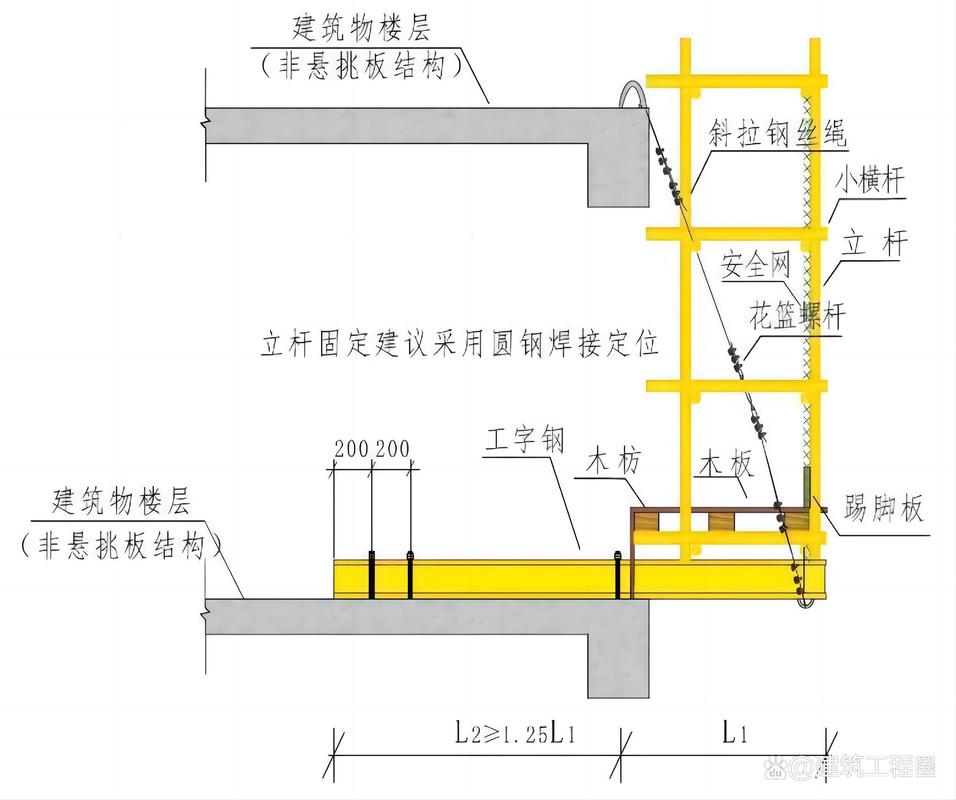 悬挑脚手架宽度要求正式版