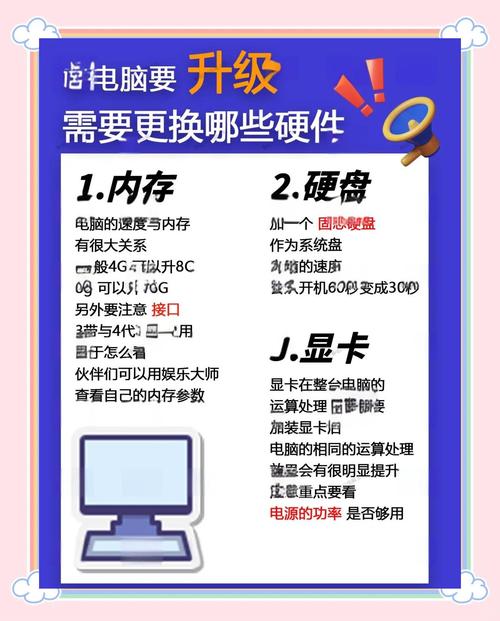 旧台式电脑怎么升级配置纯净无广告版