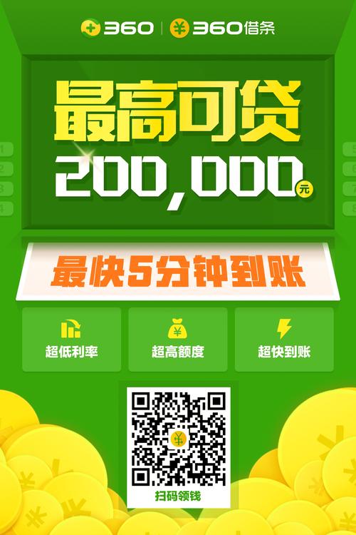 有逾期还能借款的网贷红包正版