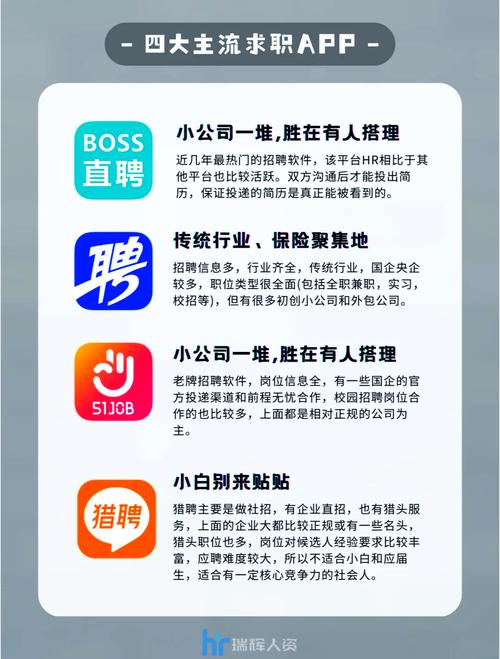 驾驶员找工作的软件有哪些平台红包正版