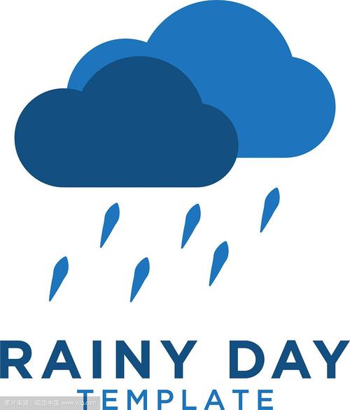 雨滴天气官方最新版本更新内容