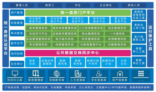 途乐乐睡觉赚app最新安卓版智慧校园app官网