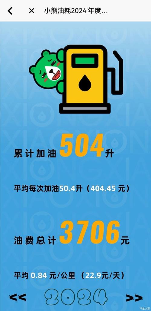 小熊油耗最省油车排行赚钱版