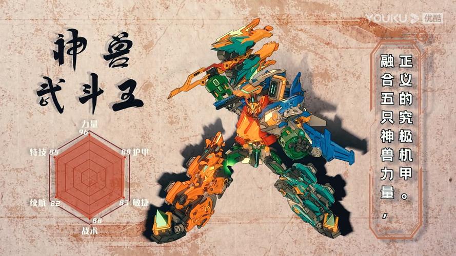 机甲斗兽场3山海经版福利版
