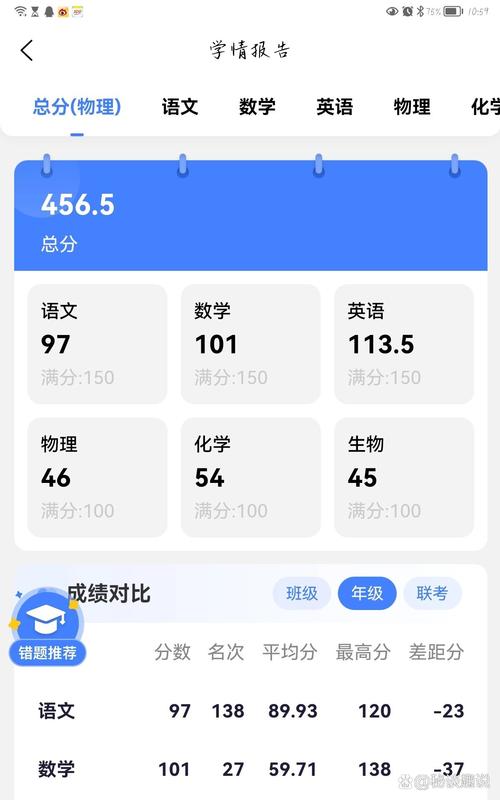 金太阳考试成绩查询入口破解