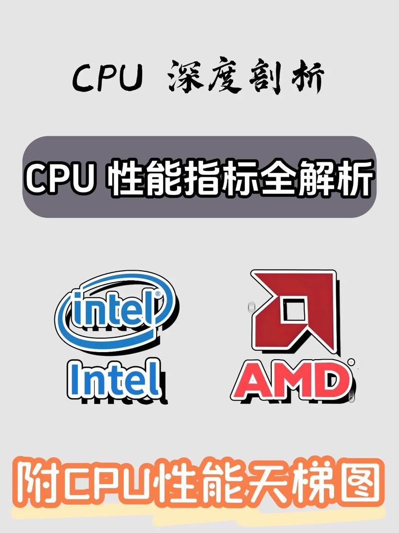 CPU性能模式解锁全部书源