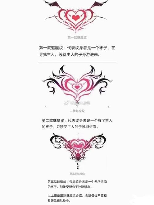 一听就是魅魔的名字测试新版