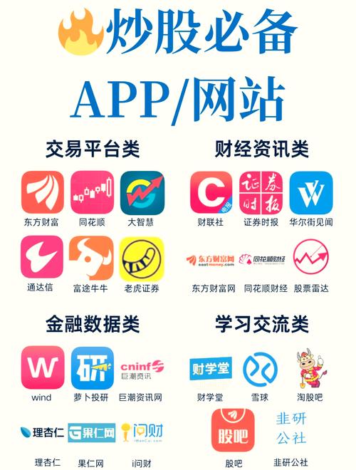 免费行情软件网站大全入口解锁全部书源
