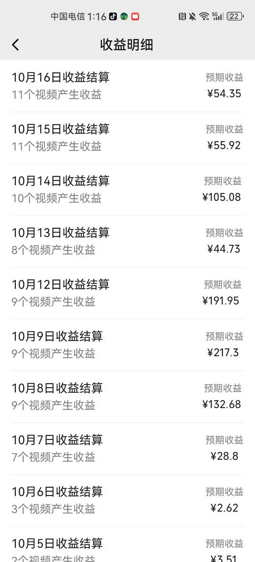 转阅平台怎么赚钱