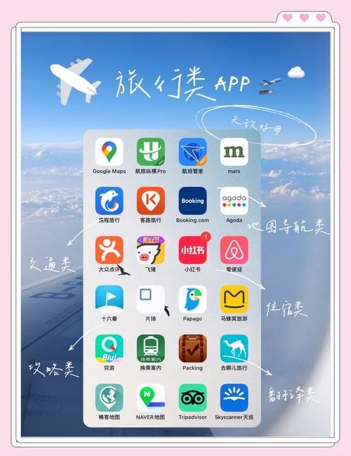 旅行世界appapp